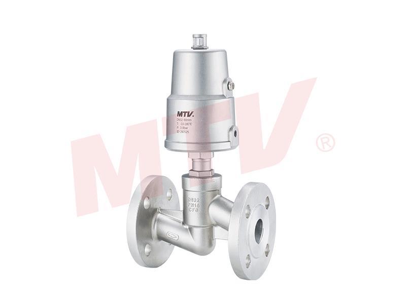 201 SS Actuator Flanged Globe Valve(SS Body)